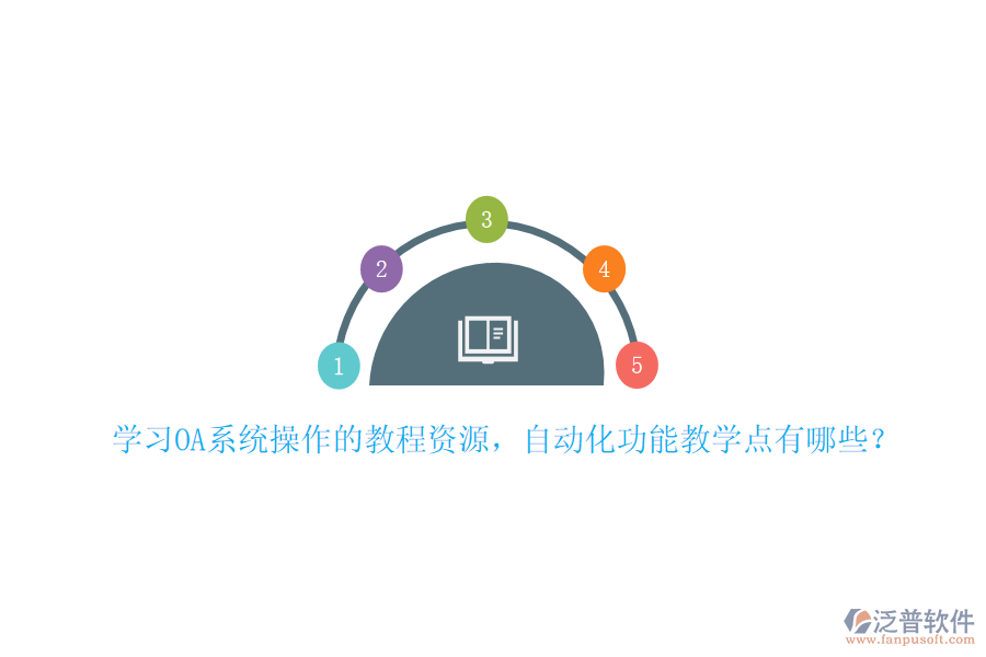 學(xué)習(xí)OA系統(tǒng)操作的教程資源，自動(dòng)化功能教學(xué)點(diǎn)有哪些？
