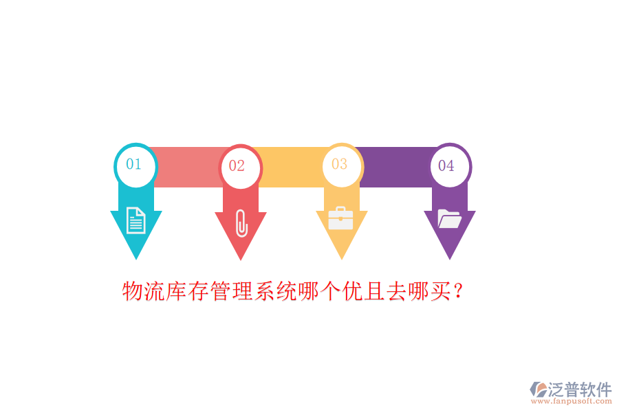 物流庫(kù)存管理系統(tǒng)哪個(gè)優(yōu)且去哪買(mǎi)？