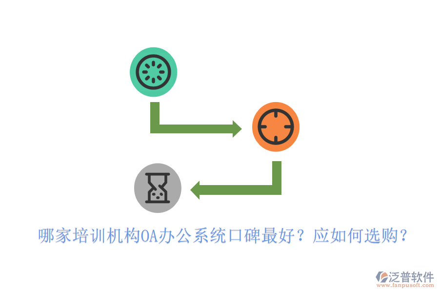  哪家培訓機構<a href=http://www.keekorok-lodge.com/oa/ target=_blank class=infotextkey>OA辦公系統(tǒng)</a>口碑最好？應如何選購？