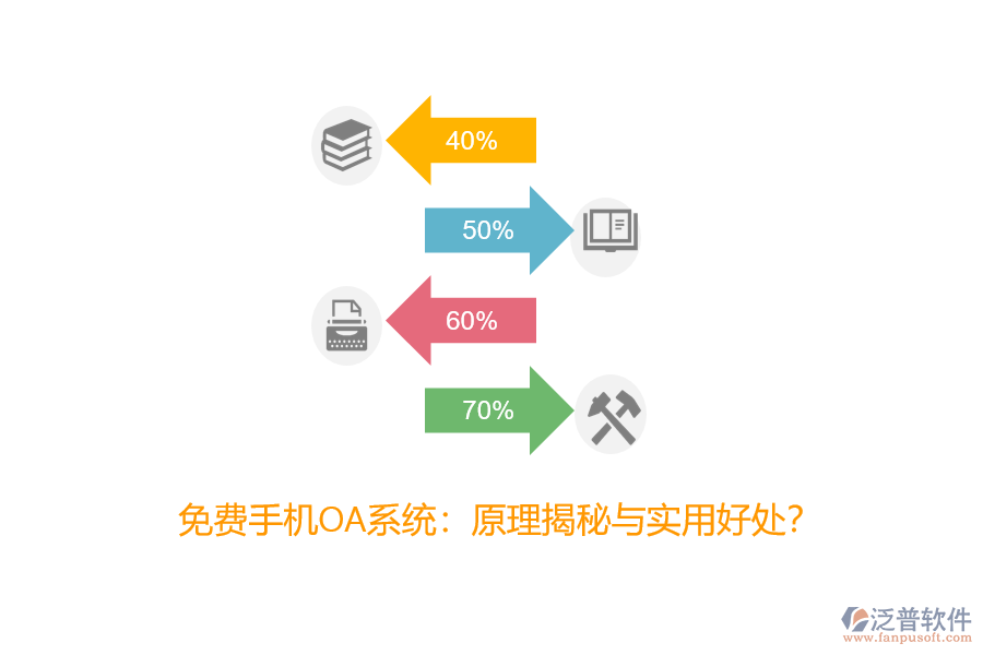 免費手機OA系統(tǒng)：原理揭秘與實用好處？