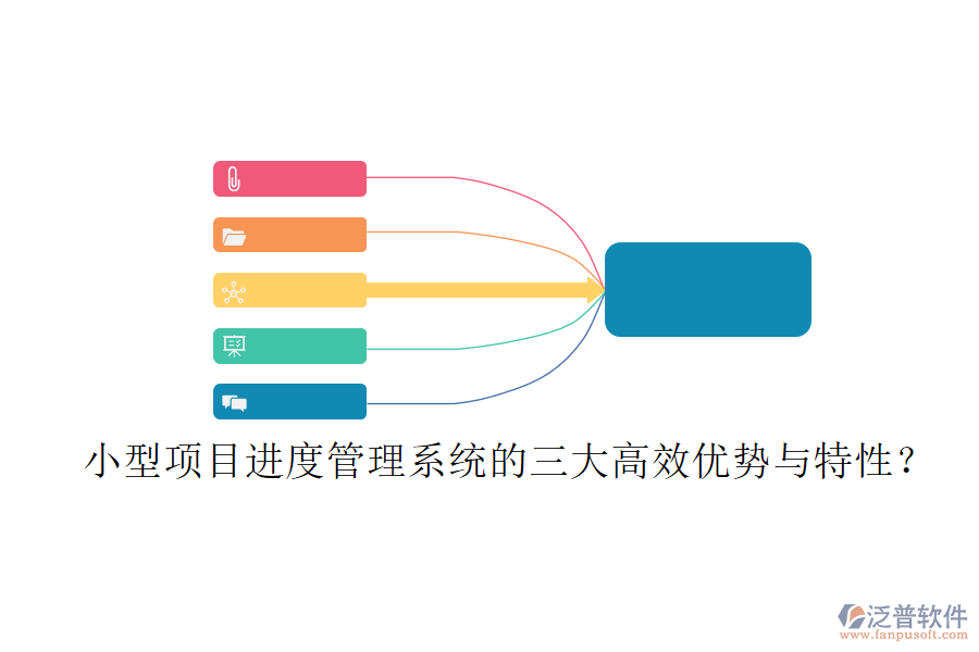 小型項(xiàng)目進(jìn)度管理系統(tǒng)的三大高效優(yōu)勢與特性?