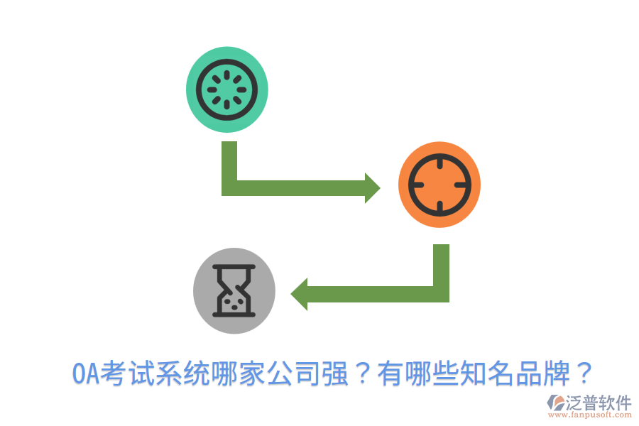  OA考試系統(tǒng)哪家公司強？有哪些知名品牌？