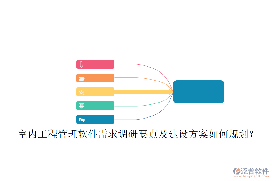室內(nèi)工程管理軟件需求調(diào)研要點及建設(shè)方案如何規(guī)劃?
