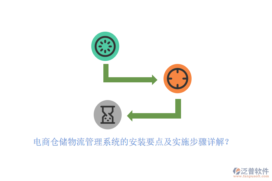電商倉儲物流管理系統(tǒng)的安裝要點(diǎn)及實(shí)施步驟詳解？