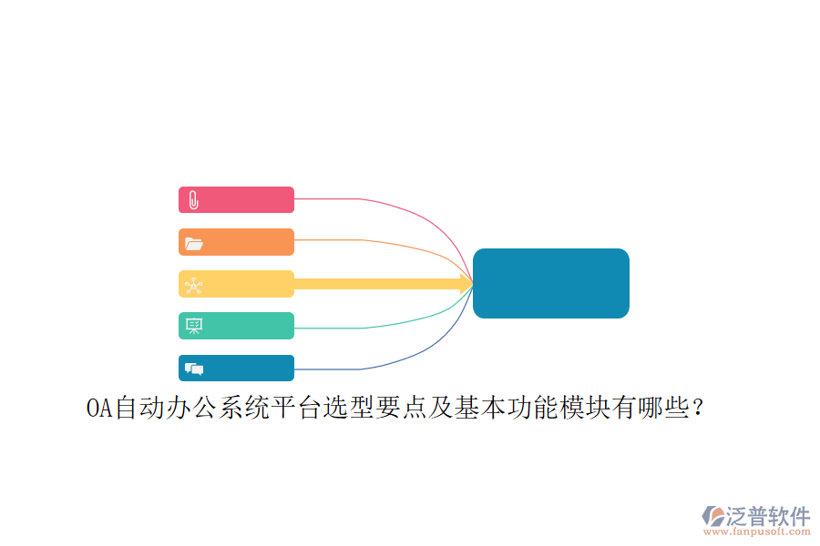 OA自動辦公系統(tǒng)平臺選型要點及基本功能模塊有哪些？