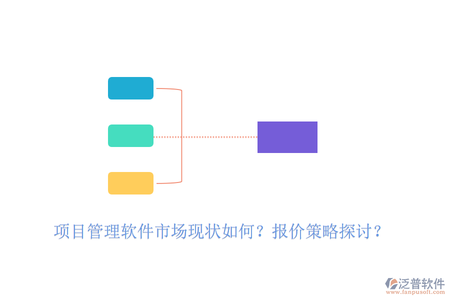 項(xiàng)目管理軟件市場(chǎng)現(xiàn)狀如何？報(bào)價(jià)策略探討？