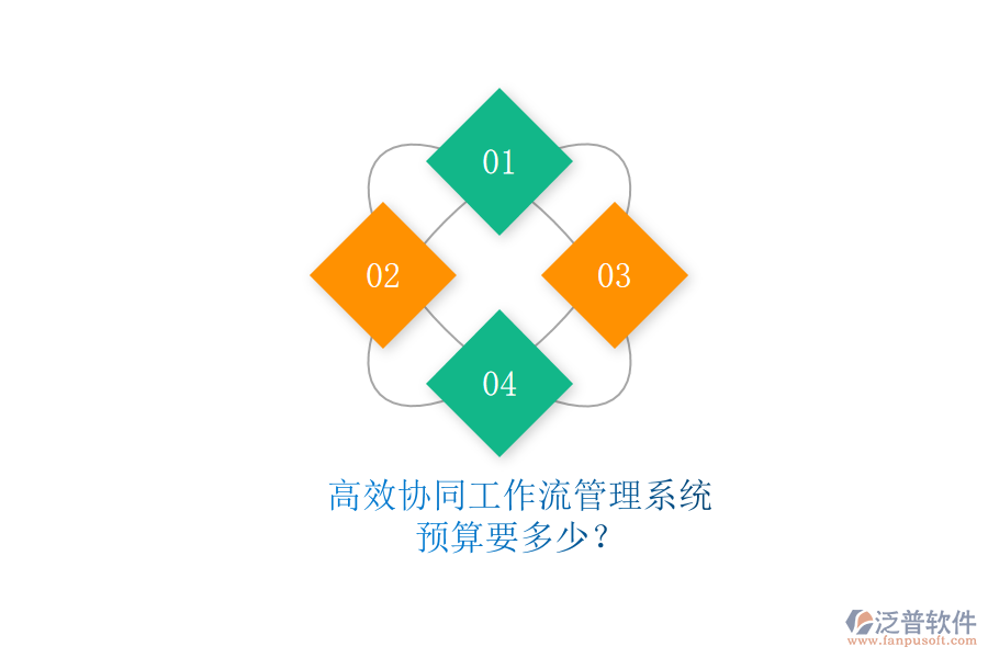 高效協(xié)同工作流管理系統(tǒng)，預算要多少？