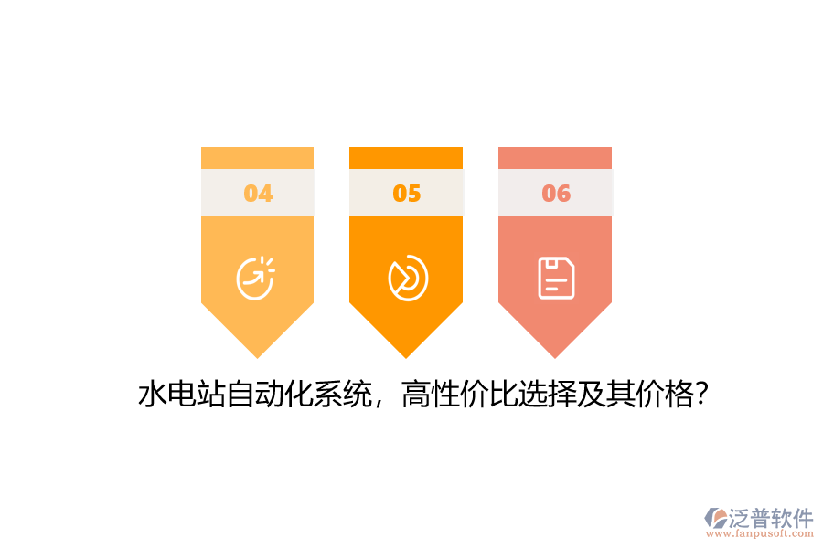 水電站自動化系統(tǒng)，高性價(jià)比選擇及其價(jià)格？