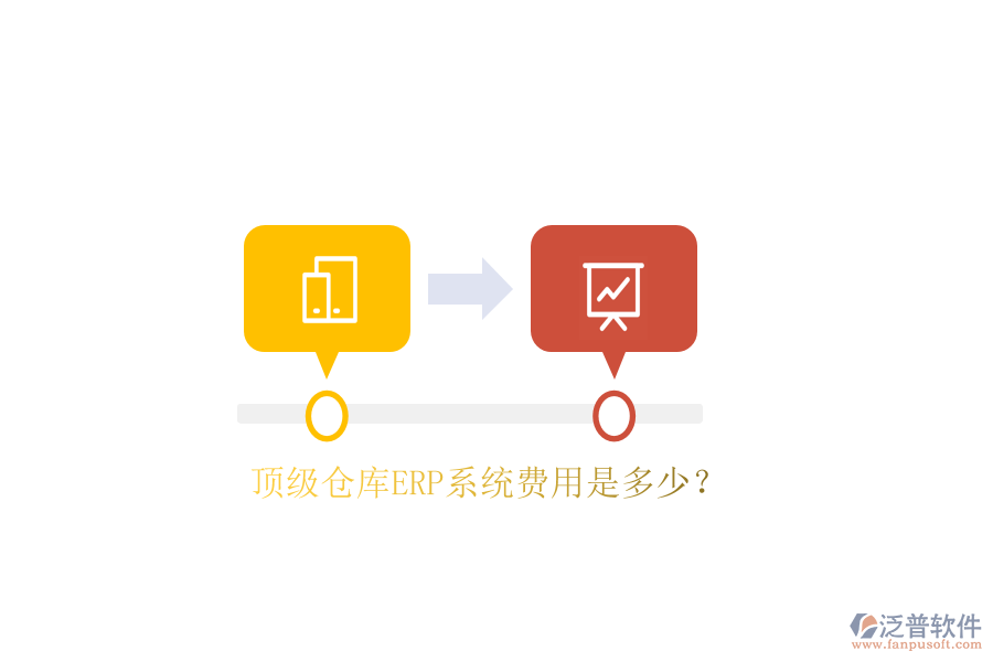 頂級倉庫ERP系統(tǒng)費(fèi)用是多少？