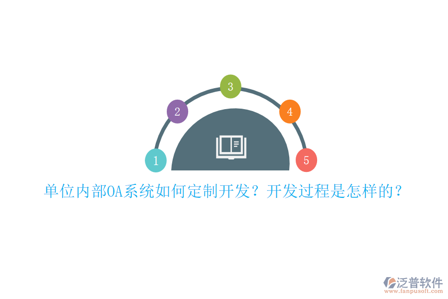 單位內部OA系統(tǒng)如何定制開發(fā)？開發(fā)過程是怎樣的？