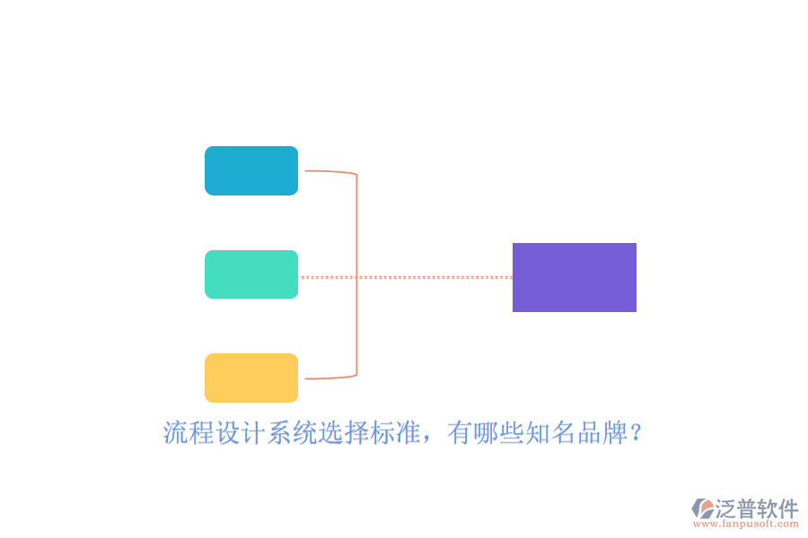 流程設(shè)計系統(tǒng)選擇標準，有哪些知名品牌？