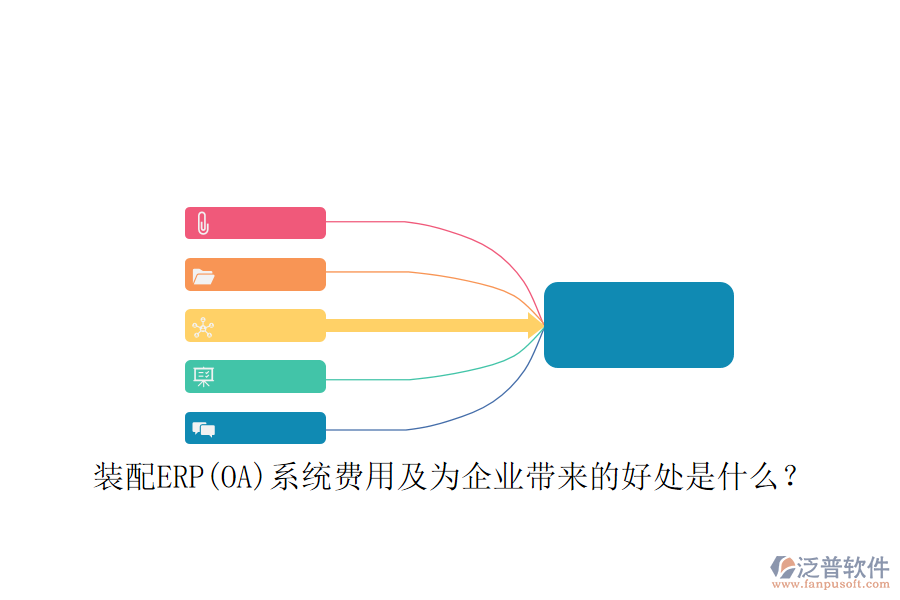 裝配ERP(OA)系統(tǒng)費用及為企業(yè)帶來的好處是什么？