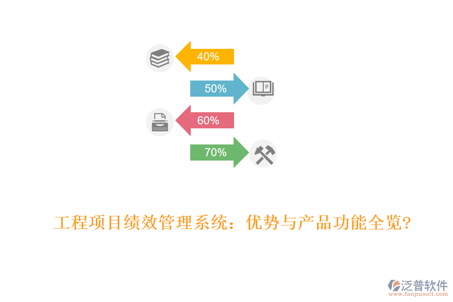 工程項目績效管理系統(tǒng)：優(yōu)勢與產品功能全覽?