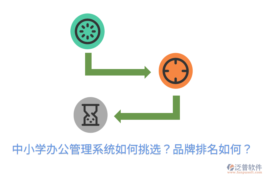  中小學(xué)辦公管理系統(tǒng)如何挑選？品牌排名如何？