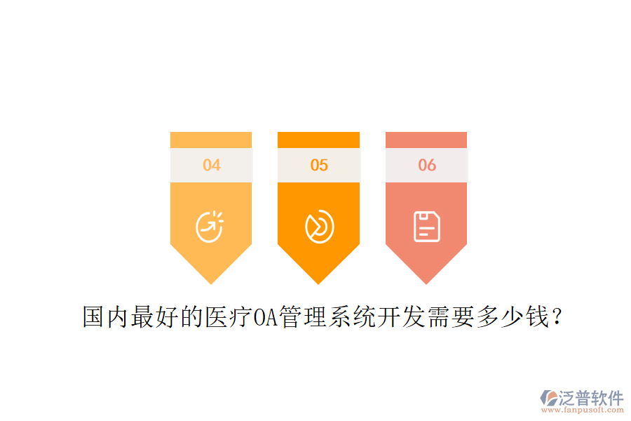  國(guó)內(nèi)最好的醫(yī)療OA管理系統(tǒng)開(kāi)發(fā)需要多少錢？