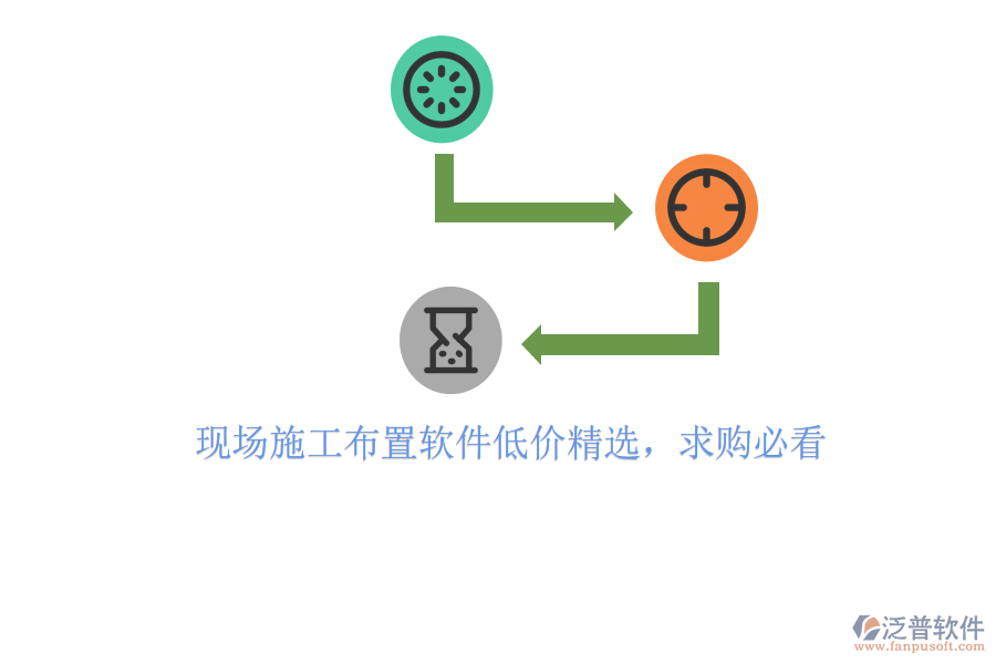 現(xiàn)場(chǎng)施工布置軟件低價(jià)精選，求購(gòu)必看