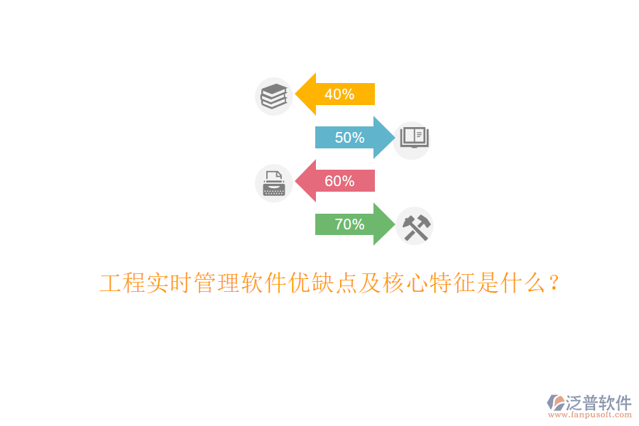工程實(shí)時管理軟件優(yōu)缺點(diǎn)及核心特征是什么?