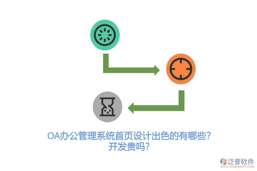 OA辦公管理系統(tǒng)首頁設(shè)計(jì)出色的有哪些？開發(fā)貴嗎？