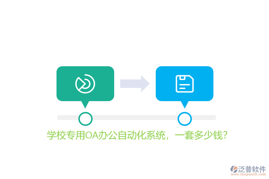 學(xué)校專用OA辦公<a href=http://www.keekorok-lodge.com/oa/ target=_blank class=infotextkey>自動(dòng)化系統(tǒng)</a>，一套多少錢？