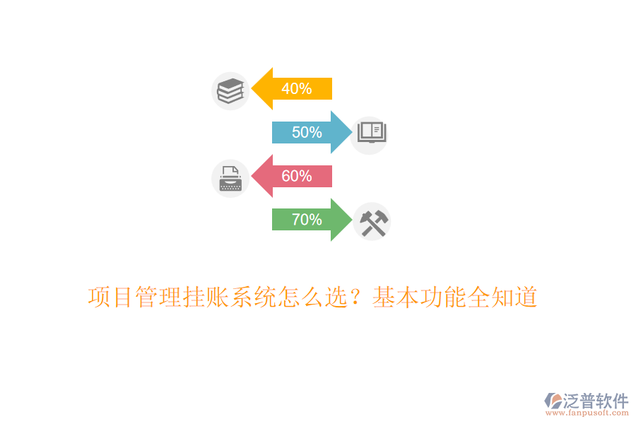 項目管理掛賬系統(tǒng)怎么選？基本功能全知道