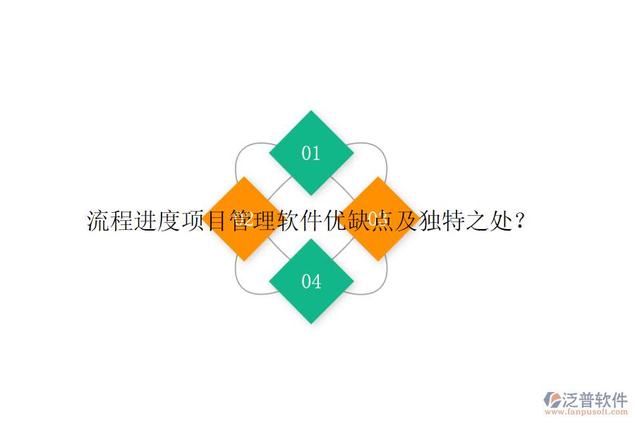 流程進(jìn)度項(xiàng)目管理軟件優(yōu)缺點(diǎn)及獨(dú)特之處？