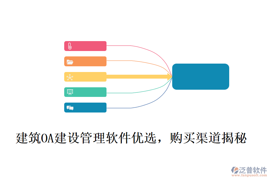 建筑OA建設管理軟件優(yōu)選，購買渠道揭秘