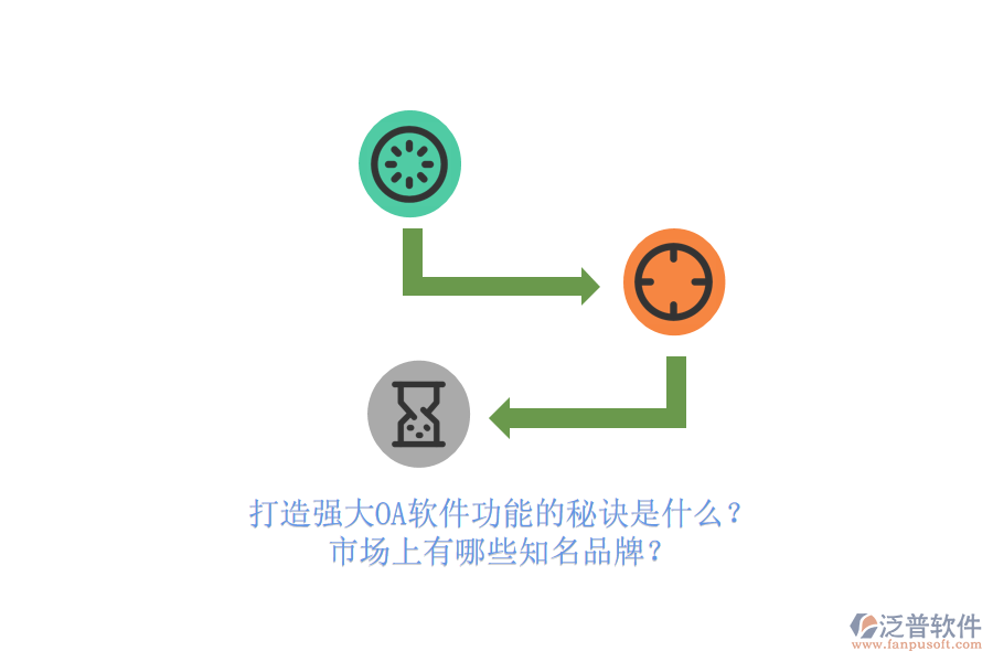 打造強(qiáng)大OA軟件功能的秘訣是什么？市場上有哪些知名品牌？