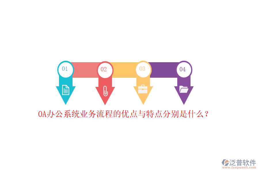 <a href=http://www.keekorok-lodge.com/oa/ target=_blank class=infotextkey>OA辦公系統(tǒng)</a>業(yè)務(wù)流程的優(yōu)點(diǎn)與特點(diǎn)分別是什么？