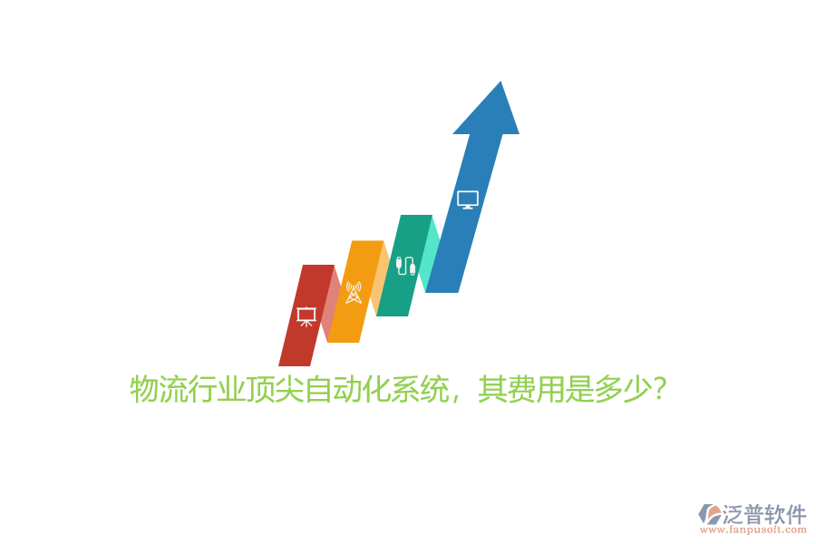物流行業(yè)頂尖自動化系統(tǒng)，其費(fèi)用是多少？