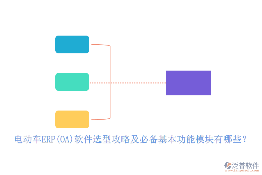 電動車ERP(OA)軟件選型攻略及必備基本功能模塊有哪些？