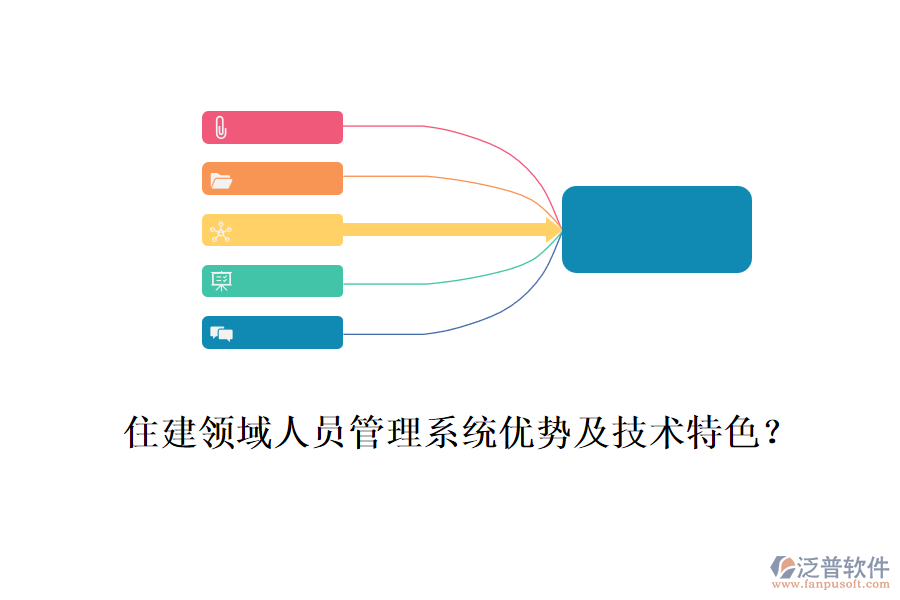 住建領(lǐng)域人員管理系統(tǒng)優(yōu)勢(shì)及技術(shù)特色？