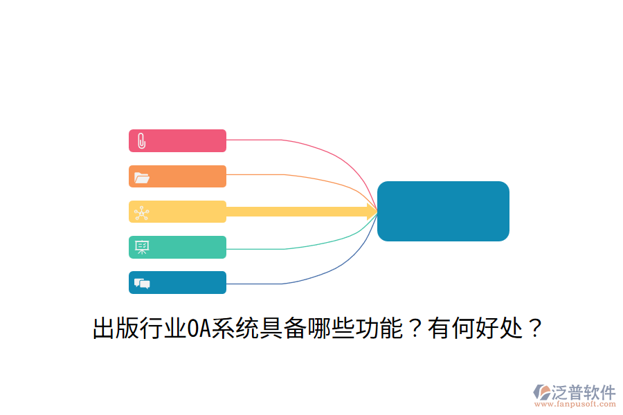  出版行業(yè)OA系統(tǒng)具備哪些功能？有何好處？