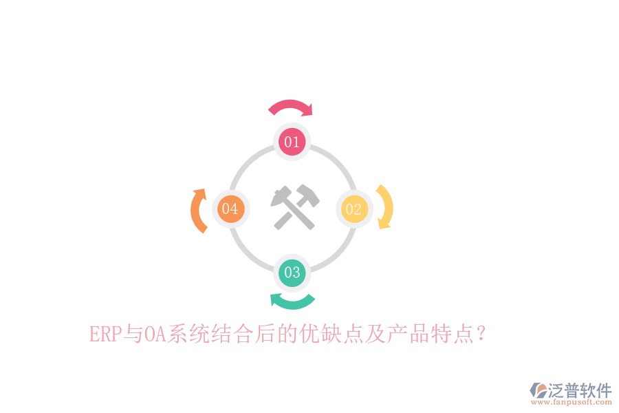 ERP與OA系統(tǒng)結合后的優(yōu)缺點及產(chǎn)品特點？