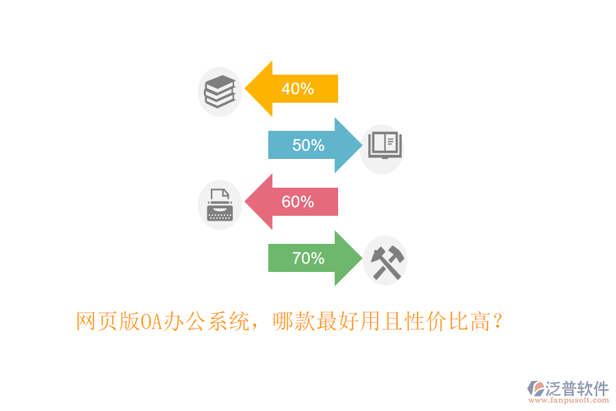 網(wǎng)頁版OA<a href=http://www.keekorok-lodge.com/oa/ target=_blank class=infotextkey>辦公系統(tǒng)</a>，哪款最好用且性價比高？