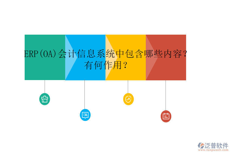 ERP(OA)會(huì)計(jì)信息系統(tǒng)中包含哪些內(nèi)容？有何作用？