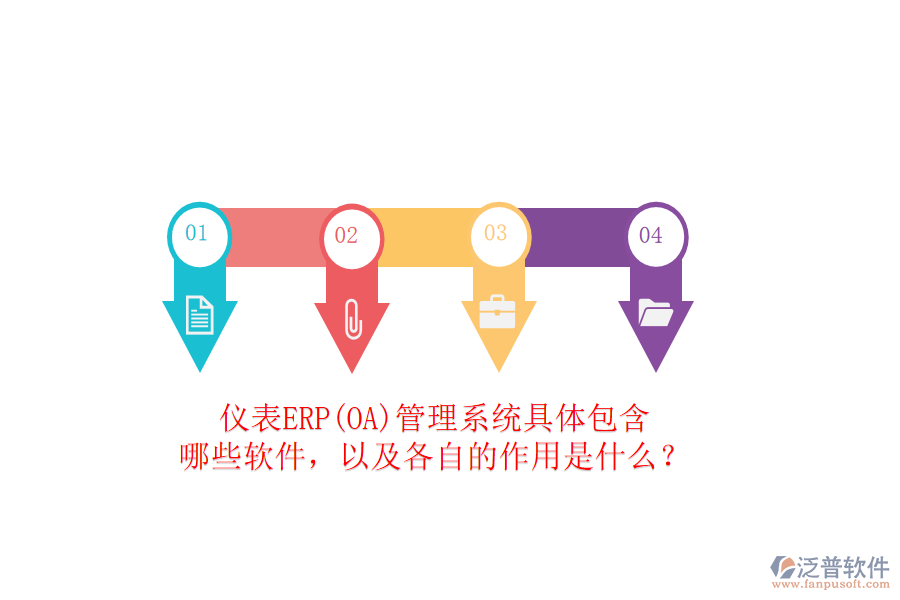 儀表ERP(OA)管理系統(tǒng)具體包含哪些軟件，以及各自的作用是什么？