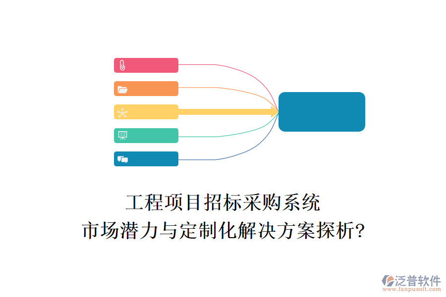 工程項(xiàng)目招標(biāo)采購系統(tǒng)市場(chǎng)潛力與定制化解決方案探析?