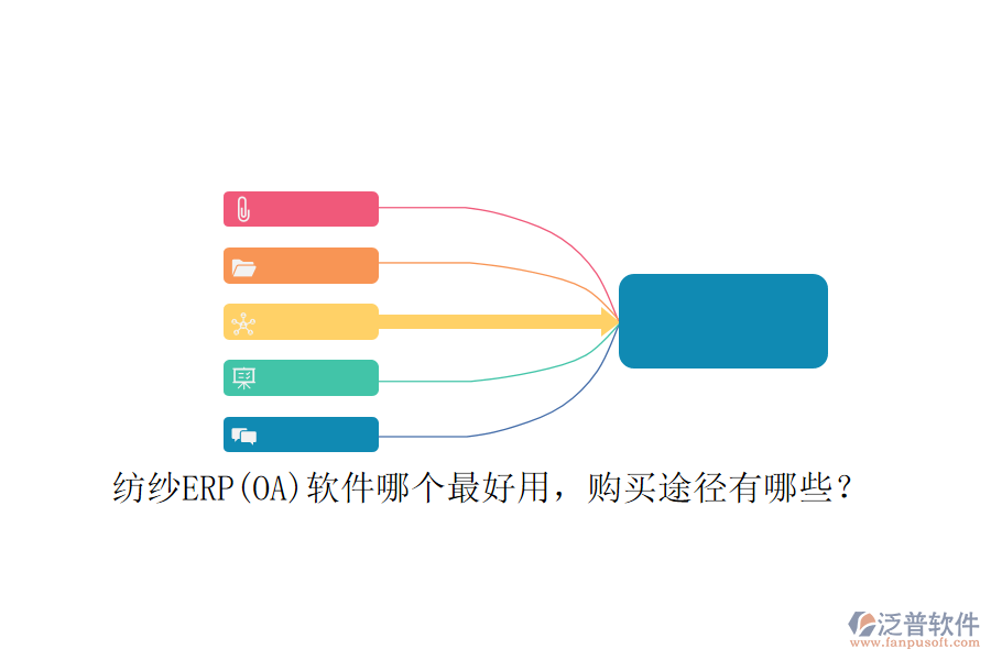 紡紗ERP(OA)軟件哪個最好用，購買途徑有哪些？
