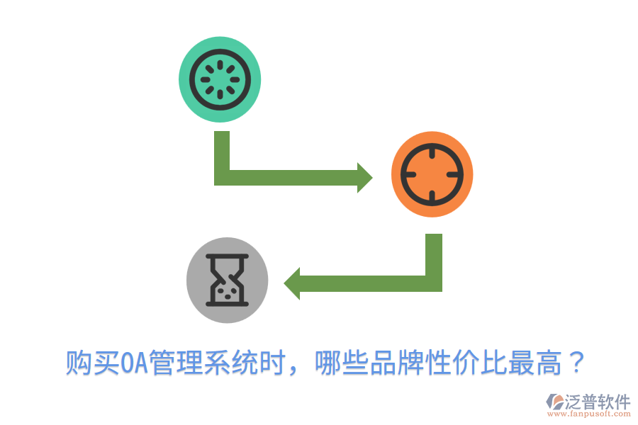  購買OA管理系統(tǒng)時，哪些品牌性價比最高？