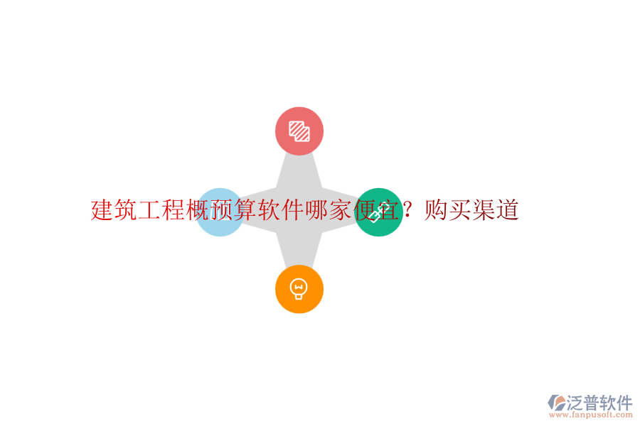 建筑工程概預(yù)算軟件哪家便宜？購買渠道