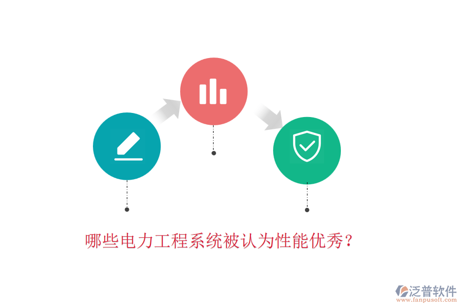 哪些電力工程系統(tǒng)被認(rèn)為性能優(yōu)秀？