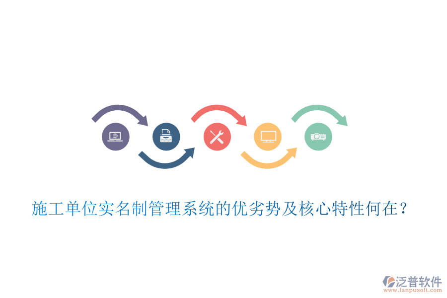 施工單位實(shí)名制管理系統(tǒng)的優(yōu)劣勢(shì)及核心特性何在？