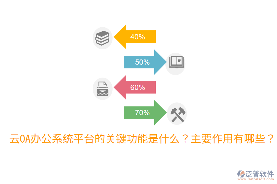 云OA辦公系統平臺的關鍵功能是什么？主要作用有哪些？