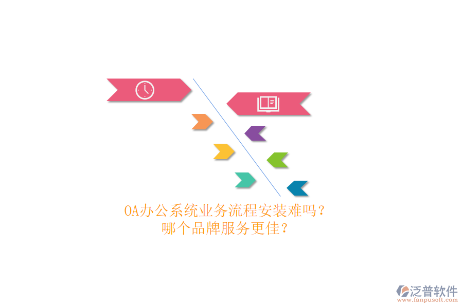 <a href=http://www.keekorok-lodge.com/oa/ target=_blank class=infotextkey>OA辦公系統(tǒng)</a>業(yè)務(wù)流程安裝難嗎？哪個品牌服務(wù)更佳？