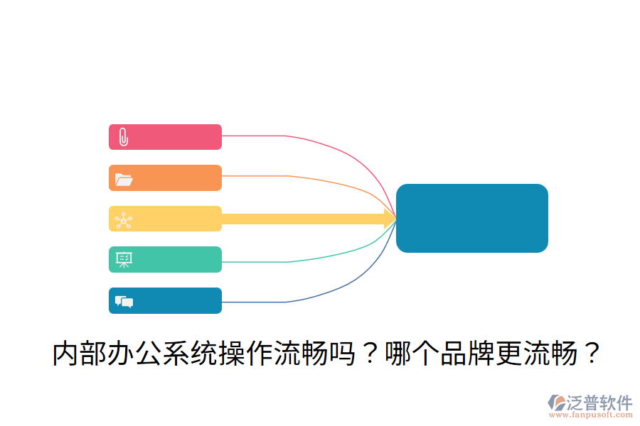  內(nèi)部辦公系統(tǒng)操作流暢嗎？哪個品牌更流暢？