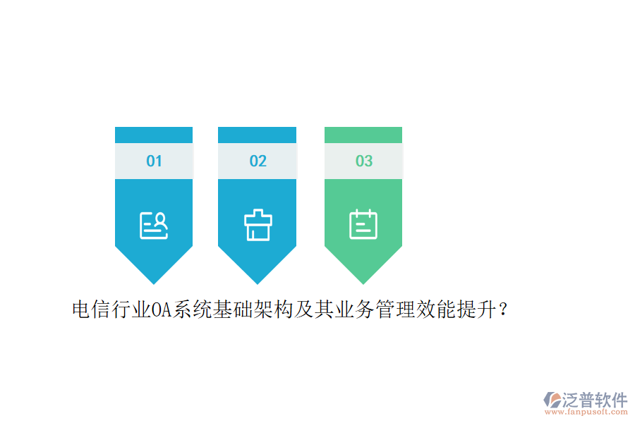 電信行業(yè)OA系統(tǒng)基礎(chǔ)架構(gòu)及其<a href=http://www.keekorok-lodge.com/gongsi/yw/ target=_blank class=infotextkey>業(yè)務(wù)管理</a>效能提升？