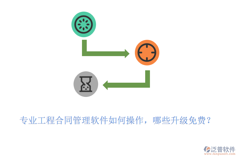 專業(yè)工程合同管理軟件如何操作，哪些升級(jí)免費(fèi)？