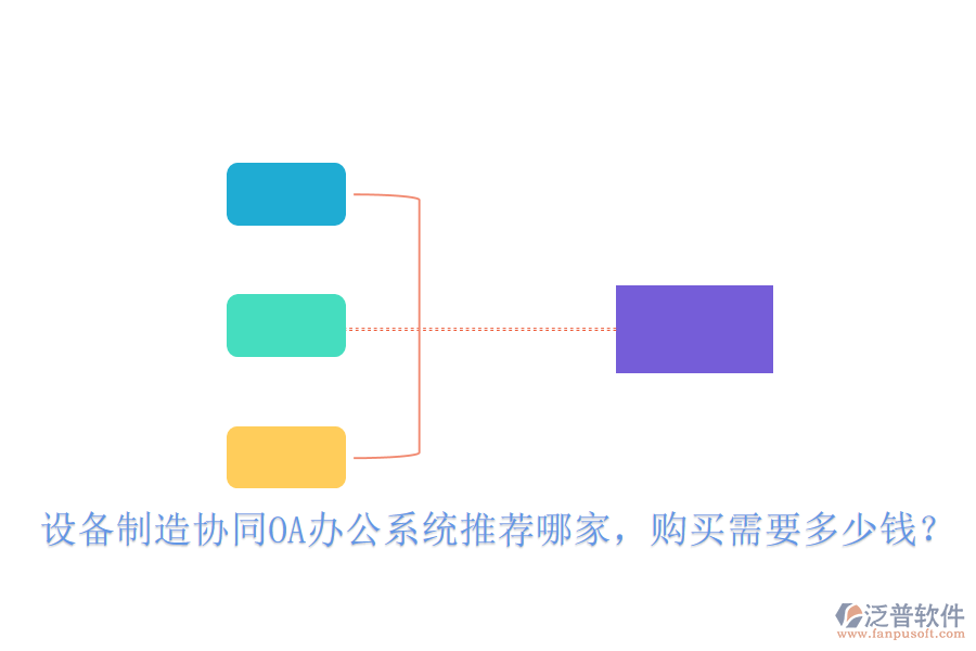  設(shè)備制造協(xié)同<a href=http://www.keekorok-lodge.com/oa/ target=_blank class=infotextkey>OA辦公系統(tǒng)</a>推薦哪家，購買需要多少錢？