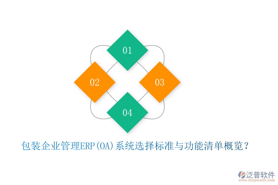 包裝<a href=http://www.keekorok-lodge.com/gongsi/xt/ target=_blank class=infotextkey>企業(yè)管理</a>ERP(OA)系統(tǒng)選擇標(biāo)準(zhǔn)與功能清單概覽？