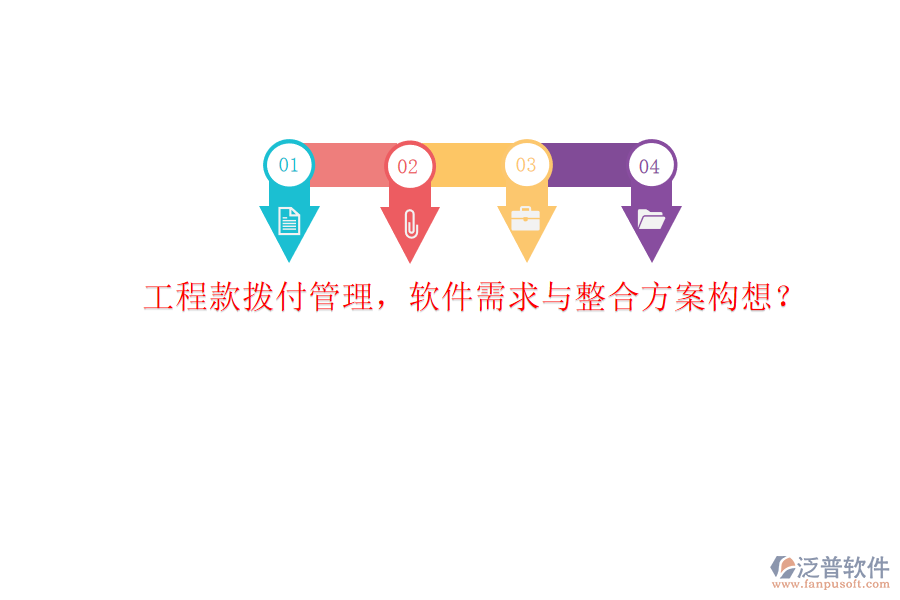 工程款撥付管理，軟件需求與整合方案構想?